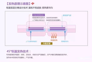 愛眼日，給眼睛一點(diǎn)愛 熱敷眼罩帶來(lái)的溫暖關(guān)懷
